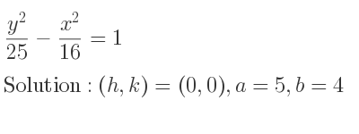 The solution to (y^2)/(25)-(x^2)/(16)=1 is Hyperbola with (h,k)=(0,0),a=5,b=4